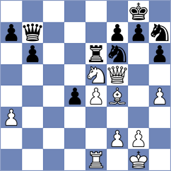 Sabuk - May Sanchez (chess.com INT, 2025)