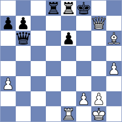 Iljin - Gomez Falagan (chess.com INT, 2024)