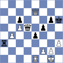 Perez Coyula - Ejsymont (chess.com INT, 2025)