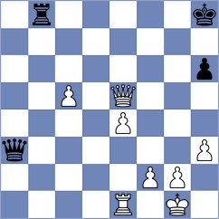 Lazavik - Fernandez (chess.com INT, 2022)