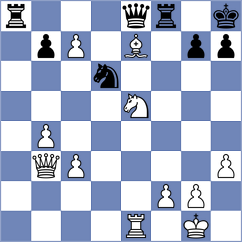 Andreikin - Santos Latasa (chess.com INT, 2023)