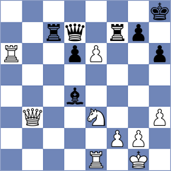 Demchenko - Jake Shanty (chess.com INT, 2025)