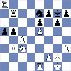 Ibarra Jerez - Nefedov (chess.com INT, 2023)