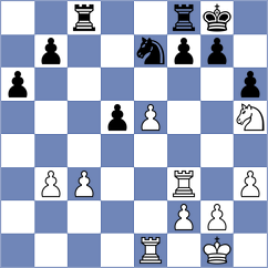 Pavicic - Kajganovic (Caorle, 1988)
