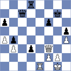 Kuzubov - Averjanov (chess.com INT, 2023)