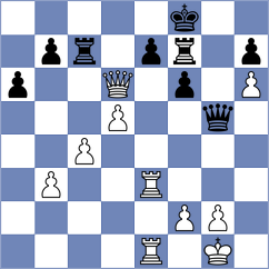 Lovkov - Anzhirov (Kazan, 2000)