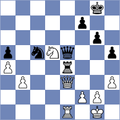 Shogdzhiev - Onischuk (chess.com INT, 2025)