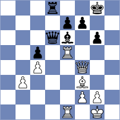 Salehi Pour - Poormosavi (Chess.com INT, 2021)