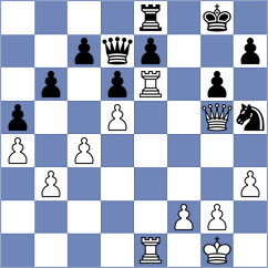 Milanko - Rajlic (Belgrade SRB, 2021)