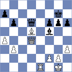 Milankov - Stajic (Kopaonik, 1995)