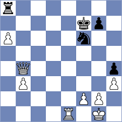 Kosakowski - Savitha (chess.com INT, 2025)