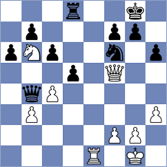 Petriashvili - Duda (chess.com INT, 2024)