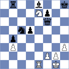 Martic - Guha (chess.com INT, 2024)