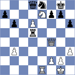 Toktomushev - Trifan (chess.com INT, 2024)