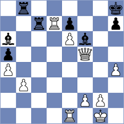 Chehlov - Abramov (St Petersburg, 2008)