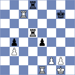 Tabatabaei - Yanes Canizares (chess.com INT, 2025)