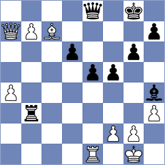 Szustakowski - Kahlert (chess.com INT, 2024)