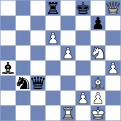 Dyachuk - Mohammed (chess.com INT, 2025)