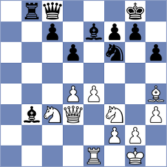 Shubenkova - Rodriguez Rivero (chess.com INT, 2024)