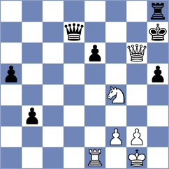 Naroditsky - Cieslak (chess.com INT, 2025)