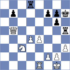 Moussard - Sarana (chess.com INT, 2025)