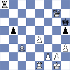 Sindarov - Srihari (Chess.com INT, 2020)
