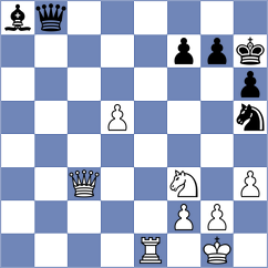 Nguyen - Villegas (Chess.com INT, 2020)