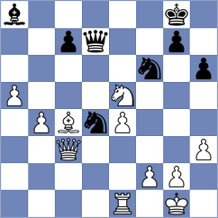 Goncharov - Levitskiy (chess.com INT, 2024)