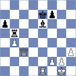 Bologan - Martinez Reyes (chess.com INT, 2025)