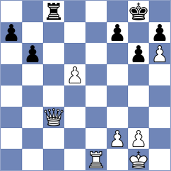 Pauly - Clawitter (chess.com INT, 2025)