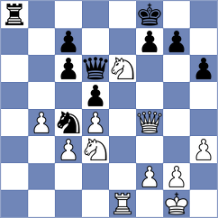 Tari - Bressy (chess.com INT, 2023)