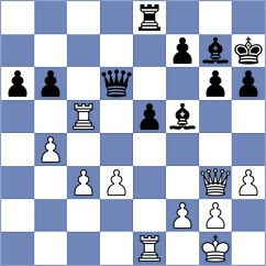 Francq - Gorshkova (Charleroi, 2001)