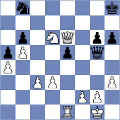 Huynh - Ge (chess.com INT, 2025)