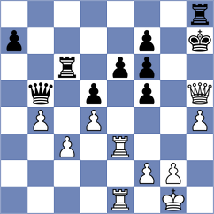 Popov - Majer (chess.com INT, 2023)