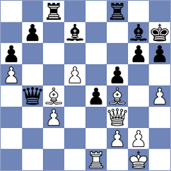 Piesik - Zhigalko (chess.com INT, 2025)
