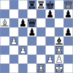 Milanovic - Montero Martinez (chess.com INT, 2025)