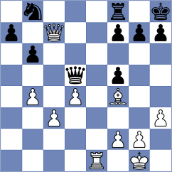 Kikuchi Cadilhac - Tworuszka (chess.com INT, 2025)