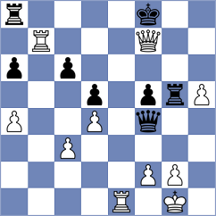 Injac - Rojas Alarcon (chess.com INT, 2025)