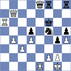 Avila Pavas - Minko (chess.com INT, 2025)