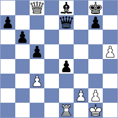 Poddubnyi - De Sousa (chess.com INT, 2025)