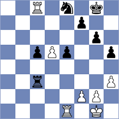 Deac - Martin Fuentes (chess.com INT, 2024)