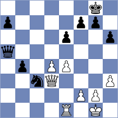 Bruedigam - Ponikarovsky (Chess.com INT, 2021)