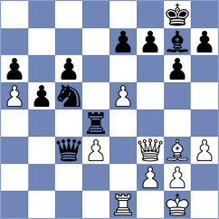 Shirinyan - Yagupov (chess.com INT, 2024)
