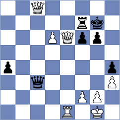 Szente Varga - Jiganchine (chess.com INT, 2023)