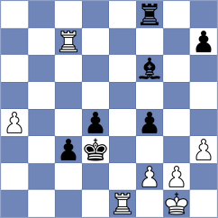 Hungaski - May Sanchez (chess.com INT, 2025)