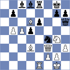 Mishra - Panarin (chess.com INT, 2025)
