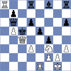 Golubev - Chocenka (chess.com INT, 2024)