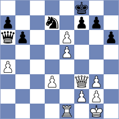 Lopez Idarraga - Longen (Chess.com INT, 2019)
