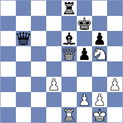 Moksh - Arbunic Castro (chess.com INT, 2022)