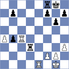 Gonzalez Cano - Pavon Perez (Spain, 2008)